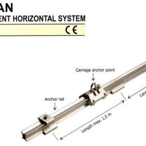 Sistema anticaídas de rail horizontal aluminio MARAN.DESDE: