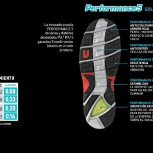 Bota de seguridad GEL ROBUST S3 ESD SRC.UR10124